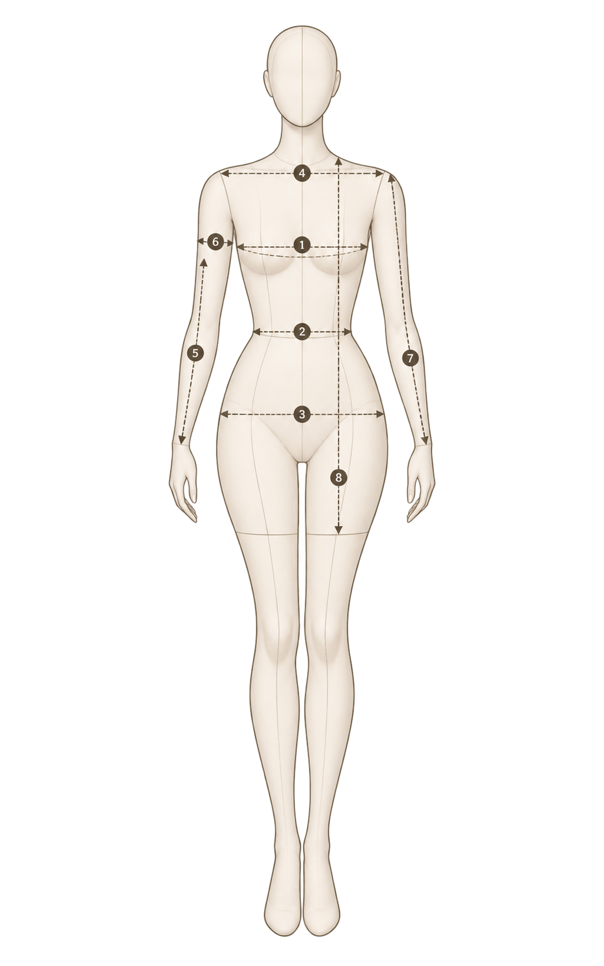Figure showing where each of the nine measurements is taken